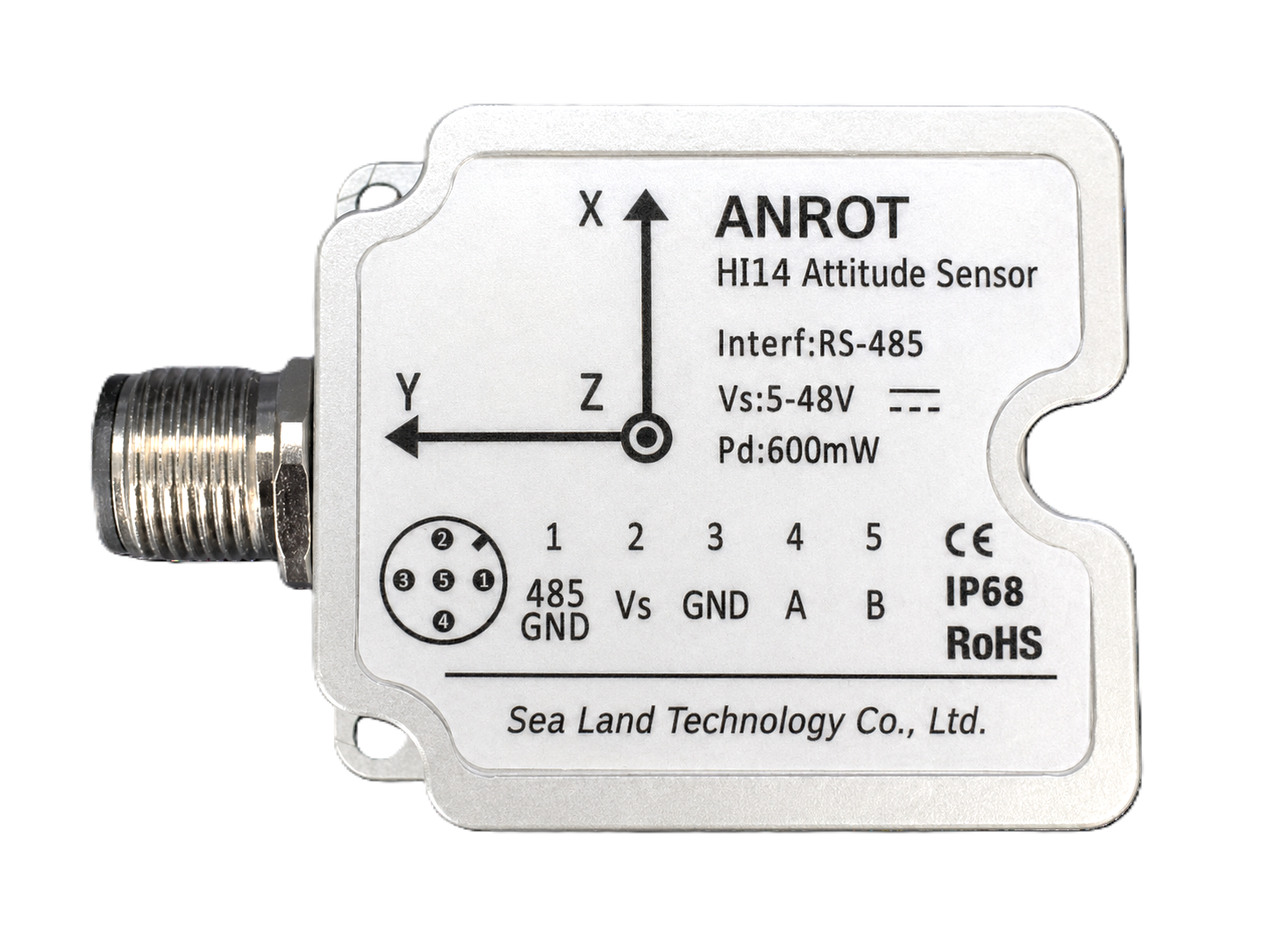 ANROT IMU