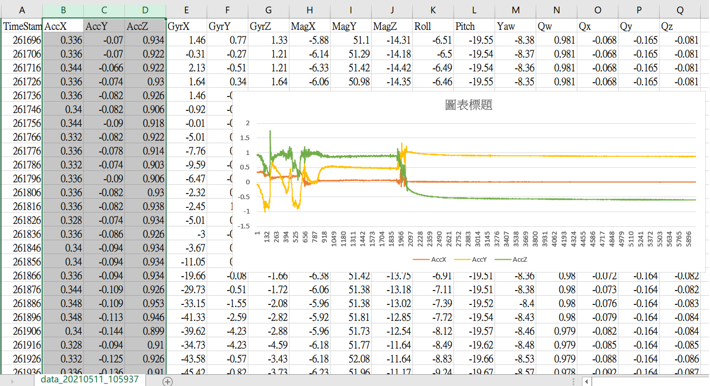 ANROTIMU UI CSV logging feature