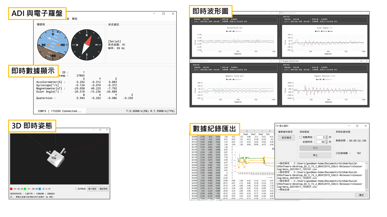 ANROTIMU UI 即時資料與姿態顯示介面
